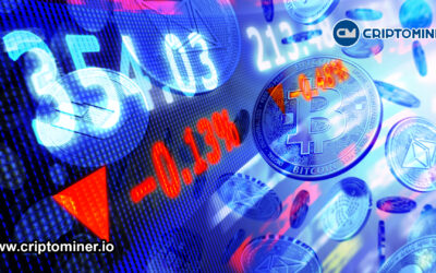 Criptomonedas sufren un ligero desplome por segundo día consecutivo